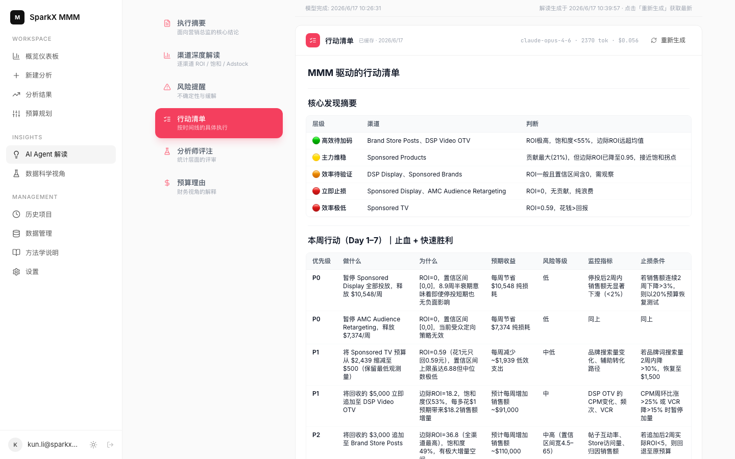 AI 行动清单