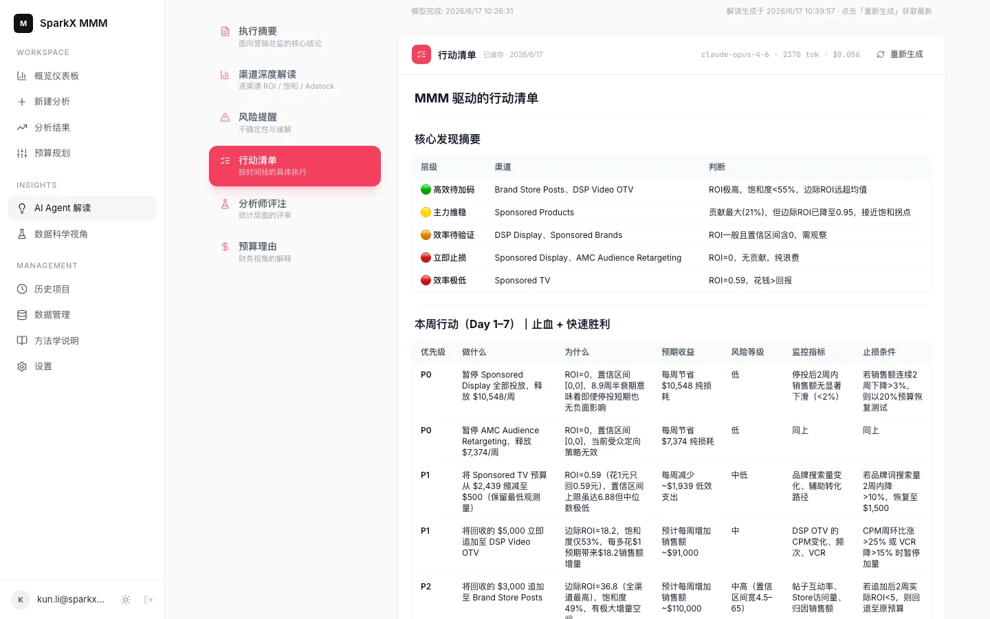 AI 行动清单