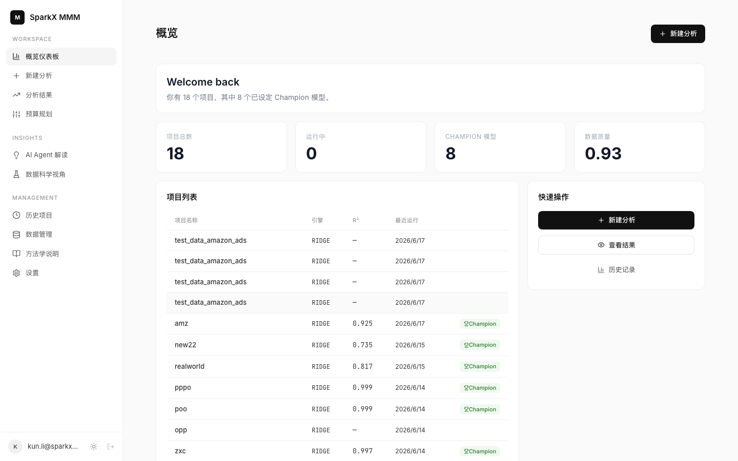 SparkX MMM 控制台总览