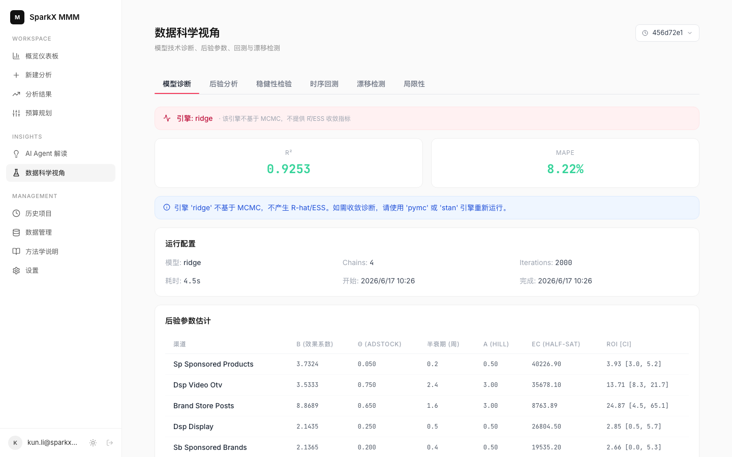 模型诊断与残差分析