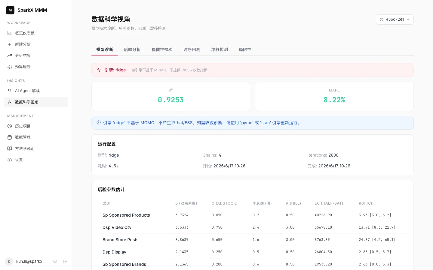 模型诊断与残差分析